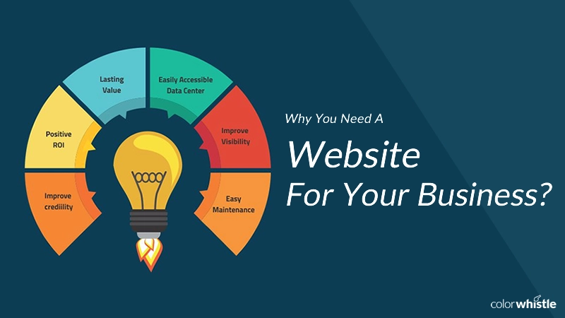 Why you nees awebsite for your business